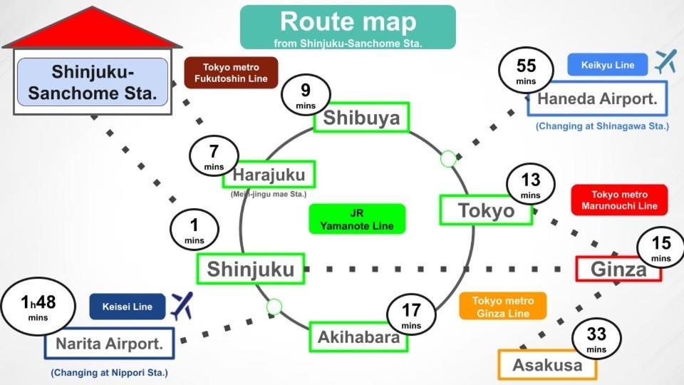#9 3Mins To Station 1Stop To Shinjuku Stylish Apartment With Plenty Of Sunlight Tokyo prefektur Exteriör bild